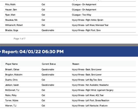 cbs nba injury|NBA injury report: Who's available to play right now .